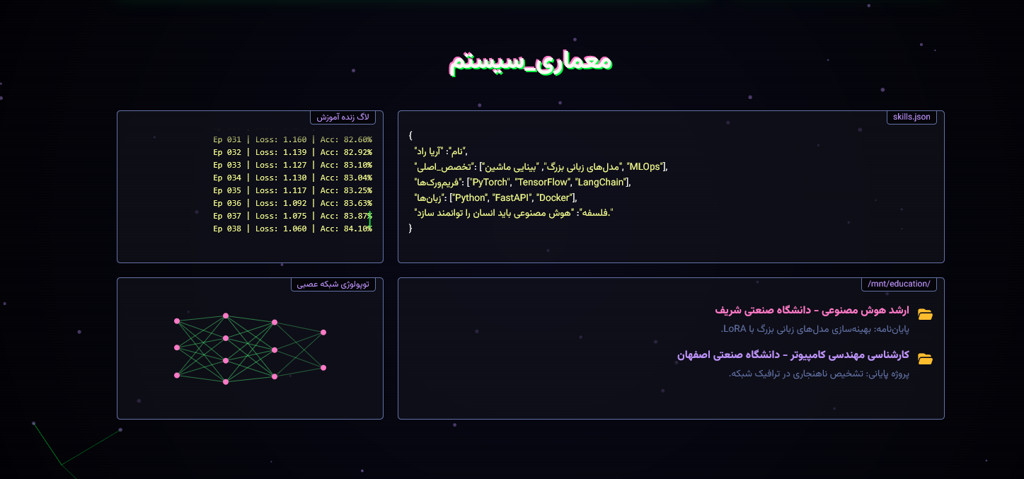 Demo 3 - Image 2